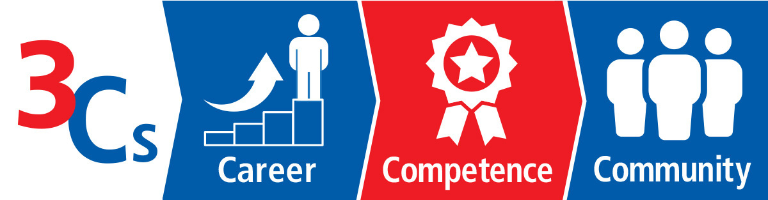 Hellermanntyton career, competence, community