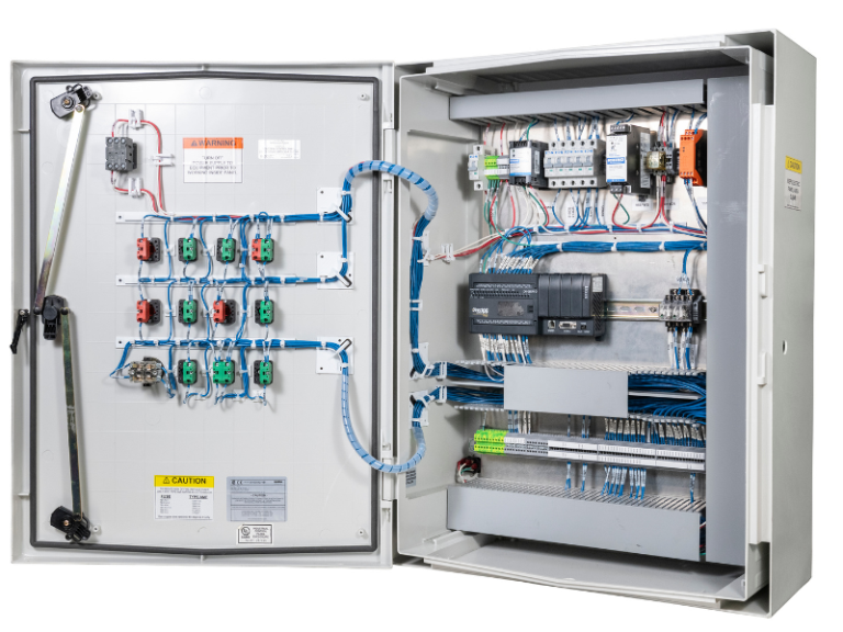 control panel organization