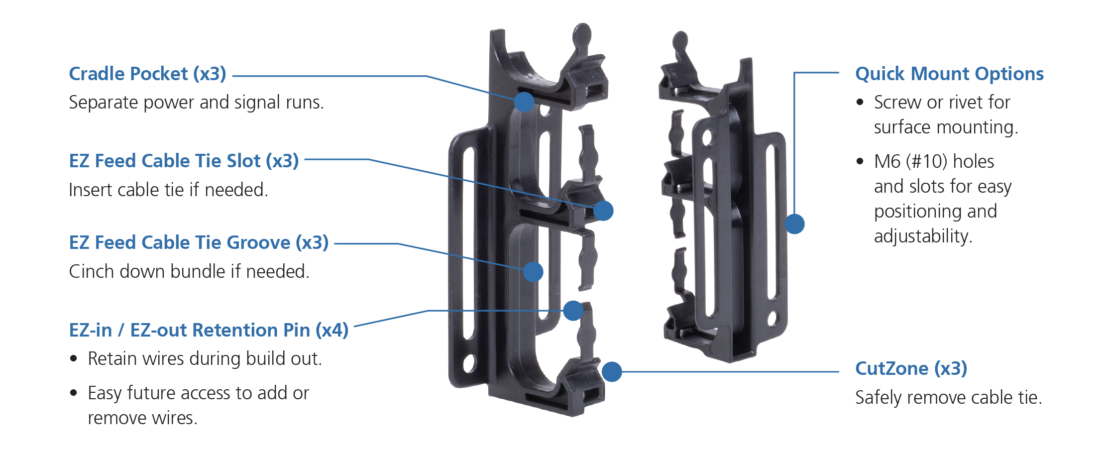 Cable Stacker Features