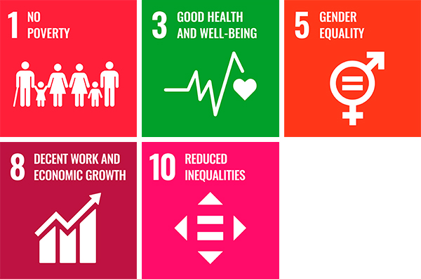 People activities aligned with UN SDGs
